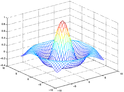 \includegraphics[width=0.6\textwidth]{matlab_32}